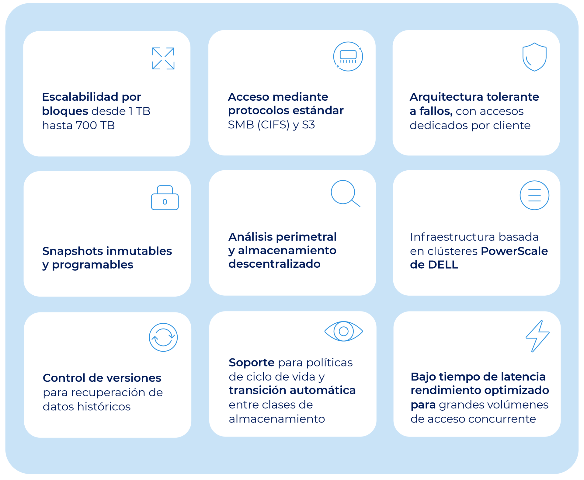 Las mejores opciones de almacenamiento en la nube - Storage Cloud
